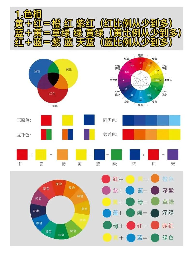 打造减肥网站色彩美学,激发用户潜能,助力健康生活 搜狗SEO 打造减肥网站色彩美学,激发用户潜能,助力健康生活 打造减肥网站色彩美学,激发用户潜能,助力健康生活 搜狗SEO
