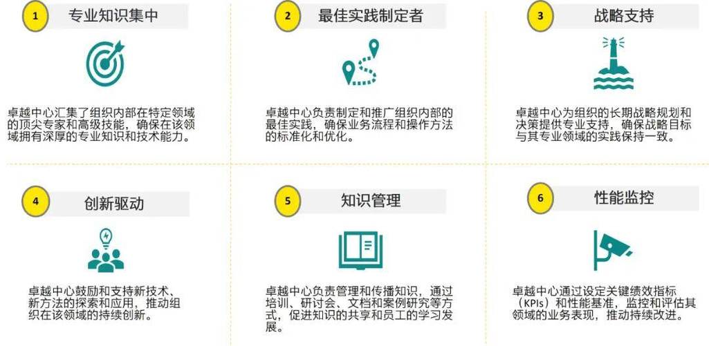 打造卓越在线平台_设计建设网站公司的专业之路 SEO关键词 打造卓越在线平台_设计建设网站公司的专业之路 打造卓越在线平台_设计建设网站公司的专业之路 SEO关键词