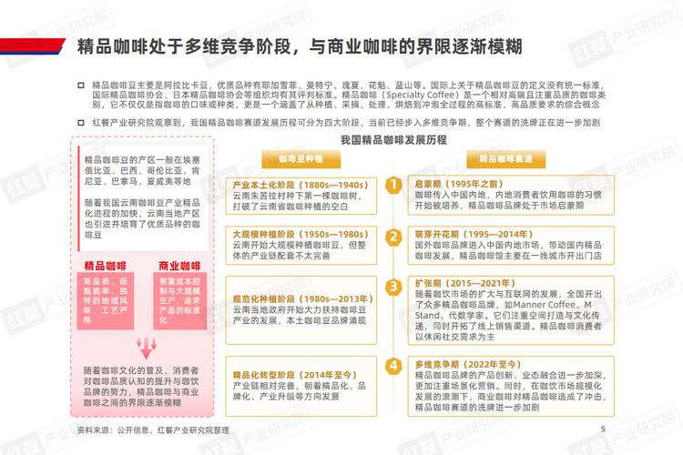 打造咖啡行业人才盛宴_介绍咖啡设计招聘网站的创新与优势 网站建设公司 打造咖啡行业人才盛宴_介绍咖啡设计招聘网站的创新与优势 打造咖啡行业人才盛宴_介绍咖啡设计招聘网站的创新与优势 网站建设公司