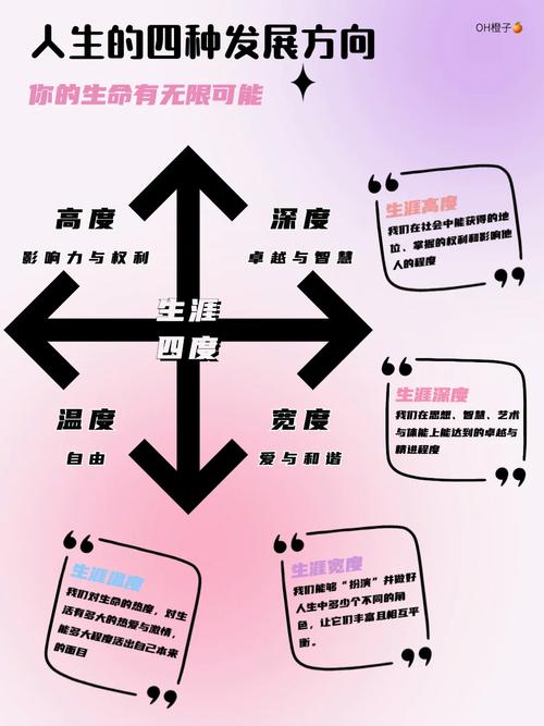 打造导航网站的艺术,引领用户探索数字世界的指南针 神马SEO 打造导航网站的艺术,引领用户探索数字世界的指南针 打造导航网站的艺术,引领用户探索数字世界的指南针 神马SEO