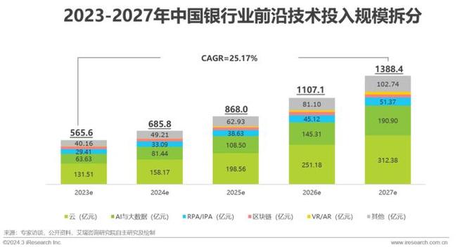 打造智慧金融新生态,北京金融网站助力行业发展 SEO关键词 打造智慧金融新生态,北京金融网站助力行业发展 打造智慧金融新生态,北京金融网站助力行业发展 SEO关键词