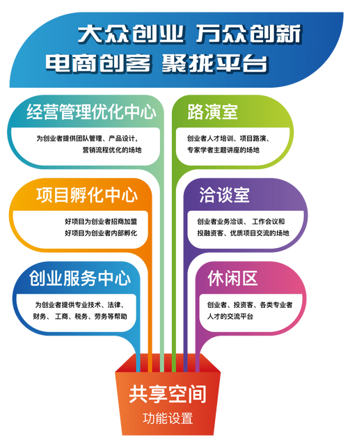 打造济南电商网站,助力本地企业腾飞的新引擎 打造济南电商网站,助力本地企业腾飞的新引擎 必应SEO