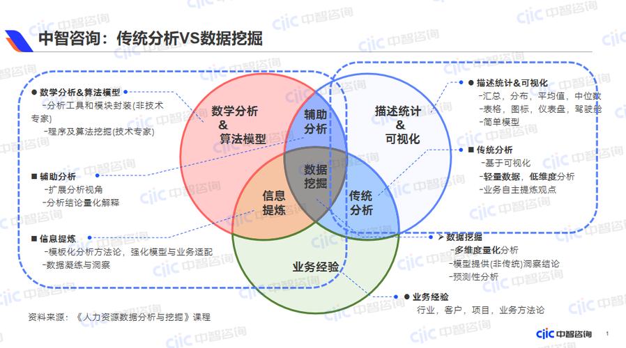 打造高效设计强化训练网站,赋能设计师的数字化成长之路 打造高效设计强化训练网站,赋能设计师的数字化成长之路 百度SEO