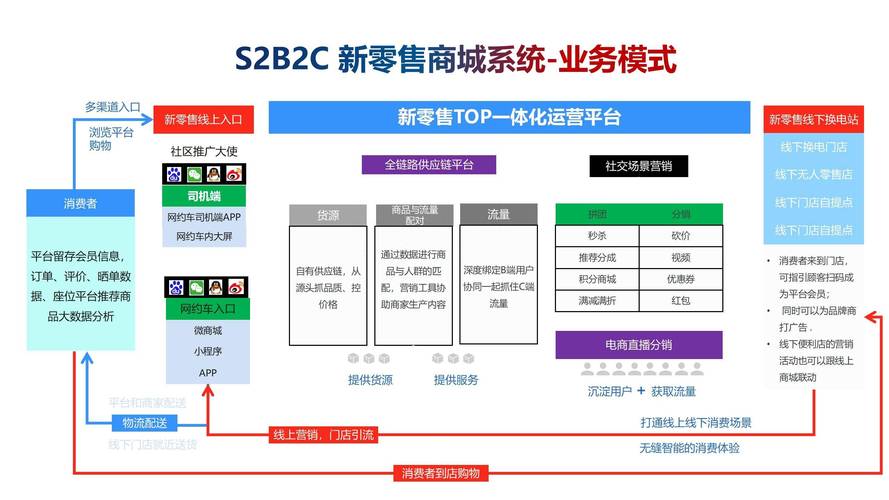 扫码网站设计软件,赋能新时代电商创新与优化 百度SEO 扫码网站设计软件,赋能新时代电商创新与优化 扫码网站设计软件,赋能新时代电商创新与优化 百度SEO
