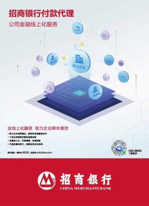 招行网站设计说明,打造金融科技新体验 神马SEO 招行网站设计说明,打造金融科技新体验 招行网站设计说明,打造金融科技新体验 神马SEO
