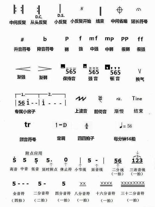 探寻简谱网站设计图标的艺术魅力,符号与视觉的对话 百度SEO 探寻简谱网站设计图标的艺术魅力,符号与视觉的对话 探寻简谱网站设计图标的艺术魅力,符号与视觉的对话 百度SEO