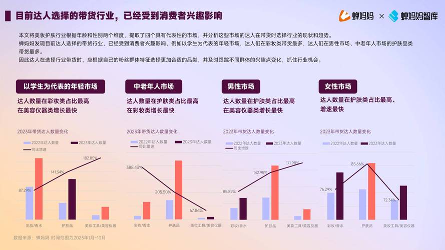 探索国外美妆网站,潮流趋势与用户体验的完美融合 搜狗SEO 探索国外美妆网站,潮流趋势与用户体验的完美融合 探索国外美妆网站,潮流趋势与用户体验的完美融合 搜狗SEO