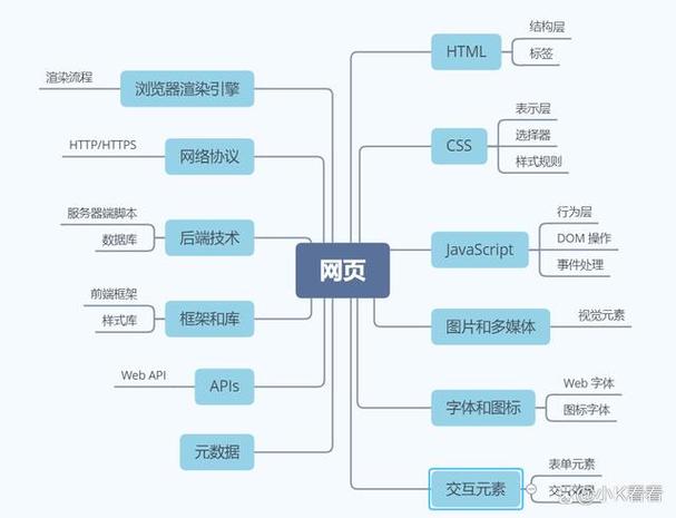 探索环保未来,分析环保网站设计地址的奥秘 百度SEO 探索环保未来,分析环保网站设计地址的奥秘 探索环保未来,分析环保网站设计地址的奥秘 百度SEO