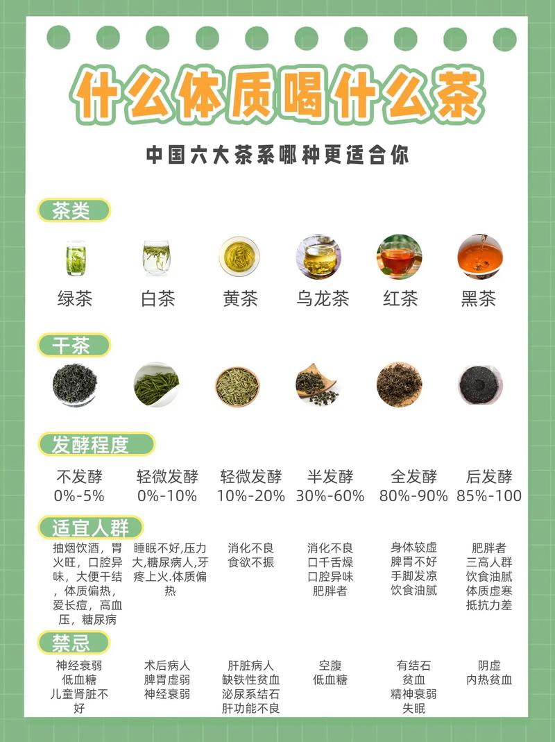 探索茶香世界,从茶叶图片网站看中国茶文化的传承与创新 探索茶香世界,从茶叶图片网站看中国茶文化的传承与创新 网站建设公司
