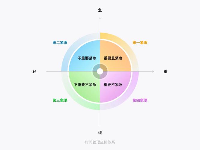 提升设计能力,探索设计领域的黄金法则与实战方法 SEO关键词 提升设计能力,探索设计领域的黄金法则与实战方法 提升设计能力,探索设计领域的黄金法则与实战方法 SEO关键词