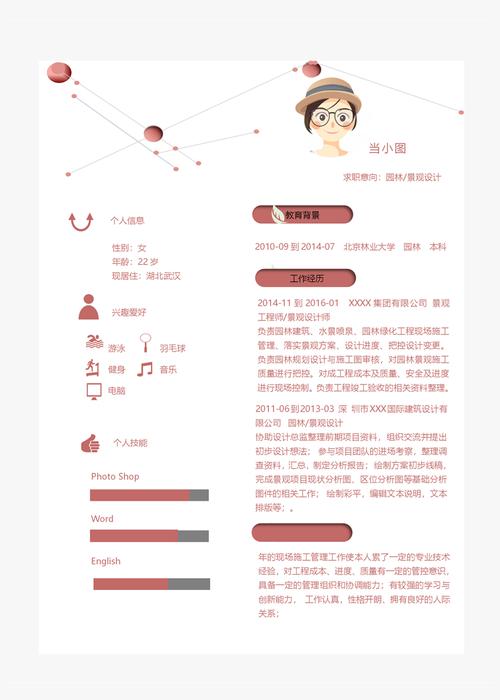 景观设计简历网站,打造个性化作品集,助力职业生涯腾飞 网站建设公司 景观设计简历网站,打造个性化作品集,助力职业生涯腾飞 景观设计简历网站,打造个性化作品集,助力职业生涯腾飞 网站建设公司