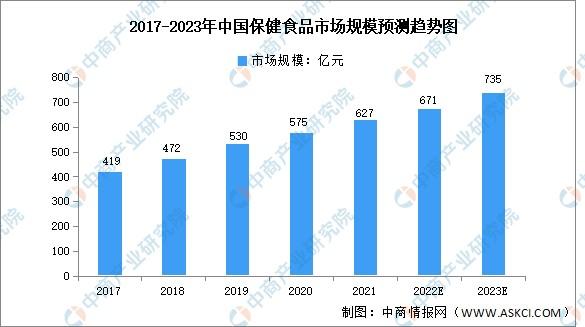 武汉食品网站,打造食品行业信息化平台,引领行业发展新趋势 搜狗SEO 武汉食品网站,打造食品行业信息化平台,引领行业发展新趋势 武汉食品网站,打造食品行业信息化平台,引领行业发展新趋势 搜狗SEO