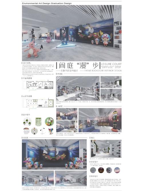 毕业设计展板网站,创新成果展示的新平台 必应SEO 毕业设计展板网站,创新成果展示的新平台 毕业设计展板网站,创新成果展示的新平台 必应SEO