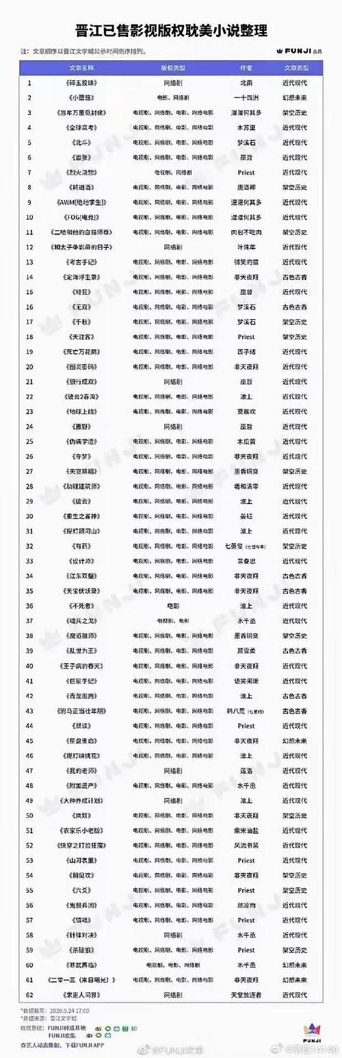 河南影视网站,见证中原影视产业崛起的新引擎 百度SEO 河南影视网站,见证中原影视产业崛起的新引擎 河南影视网站,见证中原影视产业崛起的新引擎 百度SEO