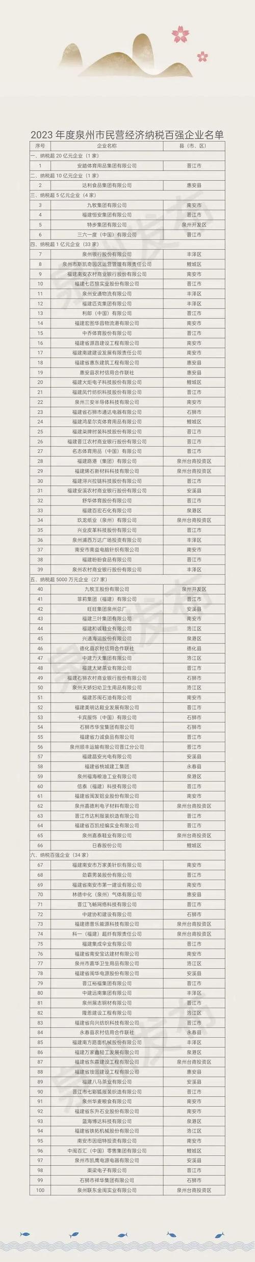 泉州外贸网站,助力泉州外贸企业转型升级的数字引擎 百度SEO 泉州外贸网站,助力泉州外贸企业转型升级的数字引擎 泉州外贸网站,助力泉州外贸企业转型升级的数字引擎 百度SEO
