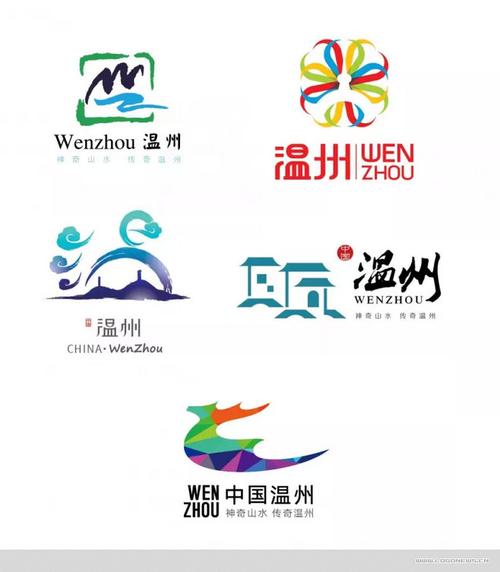温州网站设计,展现地域特色，引领潮流风向标 温州网站设计,展现地域特色，引领潮流风向标 神马SEO