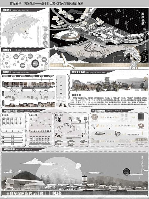 潜江网站设计规范,打造高品质数字空间的新标杆 SEO关键词 潜江网站设计规范,打造高品质数字空间的新标杆 潜江网站设计规范,打造高品质数字空间的新标杆 SEO关键词