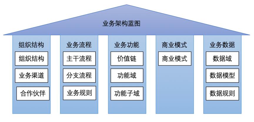 爱城网站设计制作,打造智能城市新体验 网站建设公司 爱城网站设计制作,打造智能城市新体验 爱城网站设计制作,打造智能城市新体验 网站建设公司