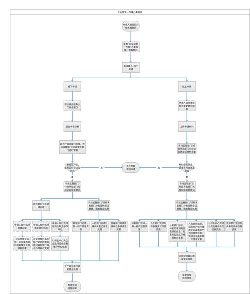 甘孜企业网站设计,打造地域特色,助力企业腾飞 搜狗SEO 甘孜企业网站设计,打造地域特色,助力企业腾飞 甘孜企业网站设计,打造地域特色,助力企业腾飞 搜狗SEO