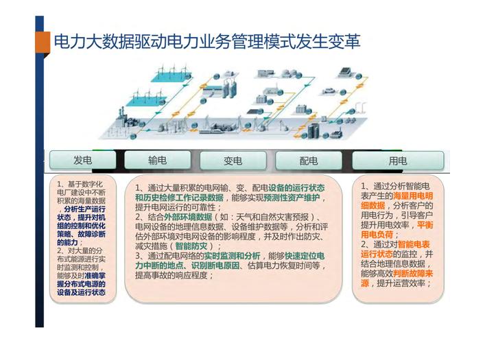 电力设计论坛,汇聚智慧,引领行业发展 百度SEO 电力设计论坛,汇聚智慧,引领行业发展 电力设计论坛,汇聚智慧,引领行业发展 百度SEO