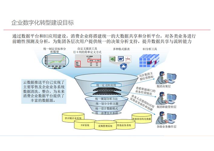 祥符网站设计报价介绍,性价比之选,助力企业数字化转型 神马SEO 祥符网站设计报价介绍,性价比之选,助力企业数字化转型 祥符网站设计报价介绍,性价比之选,助力企业数字化转型 神马SEO