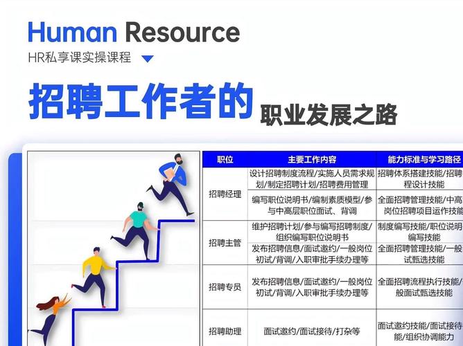私宅设计领域的黄金机遇,介绍招聘网站背后的职业发展之路 百度SEO 私宅设计领域的黄金机遇,介绍招聘网站背后的职业发展之路 私宅设计领域的黄金机遇,介绍招聘网站背后的职业发展之路 百度SEO