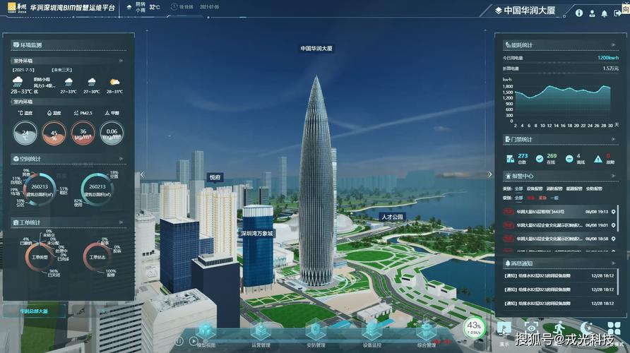 笋岗大型网站,数字化时代的智慧门户 SEO关键词 笋岗大型网站,数字化时代的智慧门户 笋岗大型网站,数字化时代的智慧门户 SEO关键词