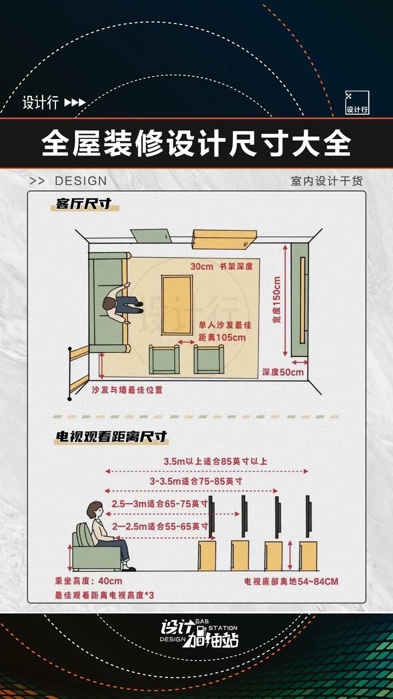 精准设计尺寸,打造高品质家居环境的方法 SEO关键词 精准设计尺寸,打造高品质家居环境的方法 精准设计尺寸,打造高品质家居环境的方法 SEO关键词