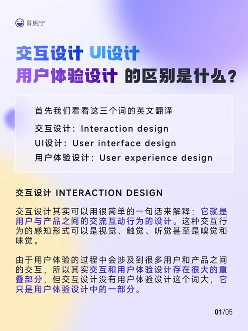 网站交互设计,构建高效、愉悦的用户体验之路 网站交互设计,构建高效、愉悦的用户体验之路 必应SEO