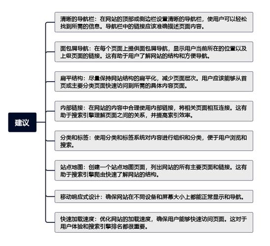 网站优化设计中的图片步骤,提升用户体验，助力搜索引擎排名 网站优化设计中的图片步骤,提升用户体验，助力搜索引擎排名 神马SEO