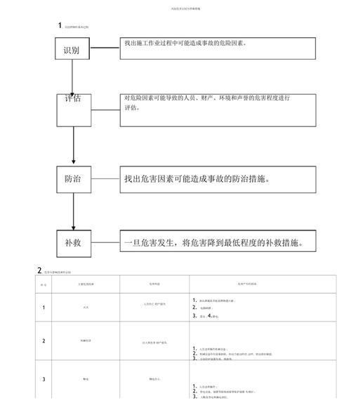 网站素材侵权,风险与应对步骤 百度SEO 网站素材侵权,风险与应对步骤 网站素材侵权,风险与应对步骤 百度SEO