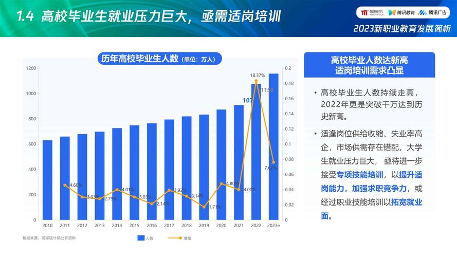 网站设计,未来职业发展新趋势 网站建设公司 网站设计,未来职业发展新趋势 网站设计,未来职业发展新趋势 网站建设公司