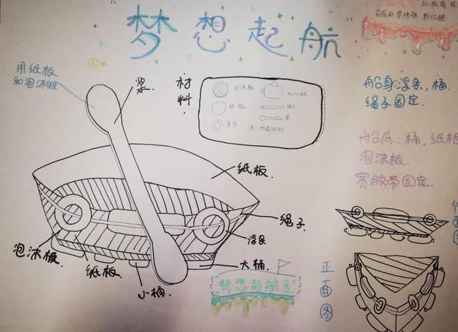 船舶设计,开启梦想航程的关键一步 必应SEO 船舶设计,开启梦想航程的关键一步 船舶设计,开启梦想航程的关键一步 必应SEO