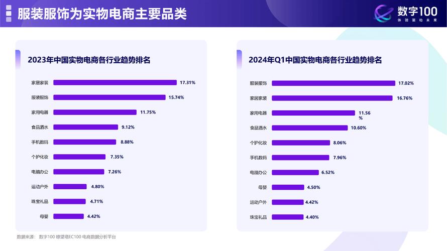 荆门购物网站,打造本地电商新零售模式的典范 神马SEO 荆门购物网站,打造本地电商新零售模式的典范 荆门购物网站,打造本地电商新零售模式的典范 神马SEO