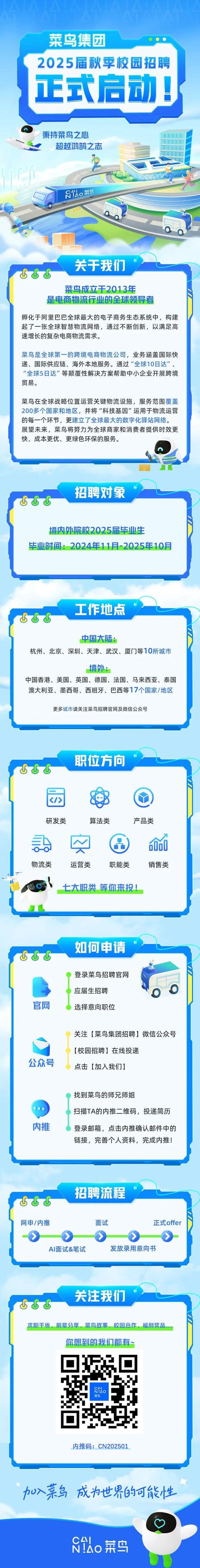 菜鸟设计招聘网站,打造高效人才匹配平台,助力企业腾飞 网站建设公司 菜鸟设计招聘网站,打造高效人才匹配平台,助力企业腾飞 菜鸟设计招聘网站,打造高效人才匹配平台,助力企业腾飞 网站建设公司