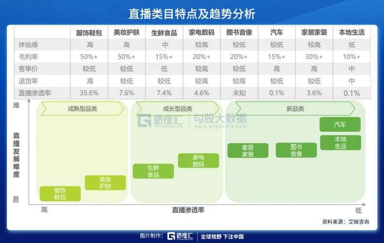 虚拟直播网站,未来娱乐与传播的新篇章 神马SEO 虚拟直播网站,未来娱乐与传播的新篇章 虚拟直播网站,未来娱乐与传播的新篇章 神马SEO
