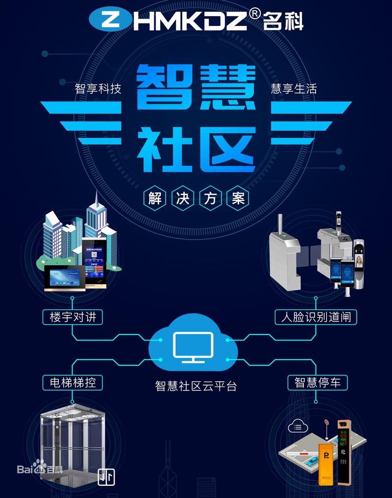 规划设计类网站,助力城市发展的智慧平台 网站建设公司 规划设计类网站,助力城市发展的智慧平台 规划设计类网站,助力城市发展的智慧平台 网站建设公司