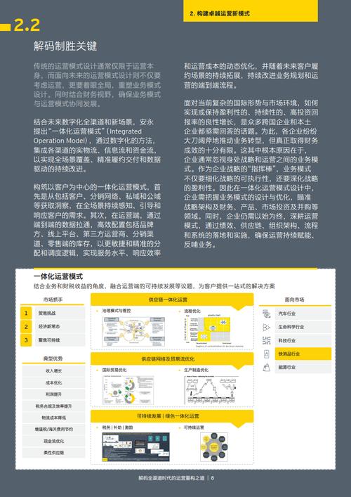 解码网站设计岗位,关键技能与未来趋势 网站建设公司 解码网站设计岗位,关键技能与未来趋势 解码网站设计岗位,关键技能与未来趋势 网站建设公司