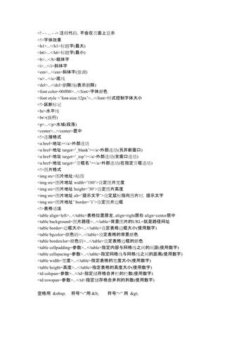 设计网站代码大全,介绍网站建设的核心技术 网站建设公司 设计网站代码大全,介绍网站建设的核心技术 设计网站代码大全,介绍网站建设的核心技术 网站建设公司