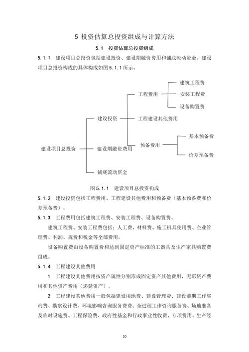 设计网站成本估算,理性规划,精准投资 搜狗SEO 设计网站成本估算,理性规划,精准投资 设计网站成本估算,理性规划,精准投资 搜狗SEO