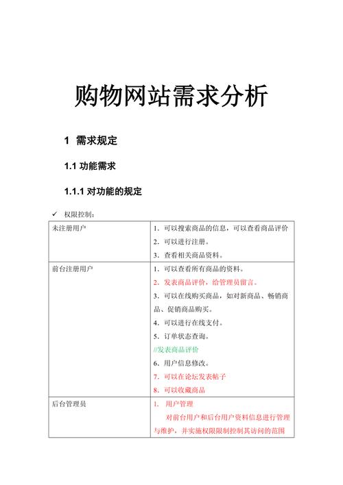 详细分析,基于用户需求的网站设计教程 神马SEO 详细分析,基于用户需求的网站设计教程 详细分析,基于用户需求的网站设计教程 神马SEO