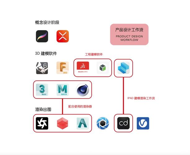 详细分析,网站设计软件大对比_寻找最佳设计利器 神马SEO 详细分析,网站设计软件大对比_寻找最佳设计利器 详细分析,网站设计软件大对比_寻找最佳设计利器 神马SEO