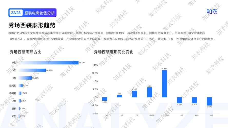 详细分析网站设计竞品分析,洞察行业趋势,提升设计步骤 神马SEO 详细分析网站设计竞品分析,洞察行业趋势,提升设计步骤 详细分析网站设计竞品分析,洞察行业趋势,提升设计步骤 神马SEO