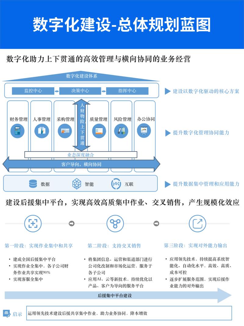 购物网站设计前言,探索数字化消费时代的创新与变革 神马SEO 购物网站设计前言,探索数字化消费时代的创新与变革 购物网站设计前言,探索数字化消费时代的创新与变革 神马SEO