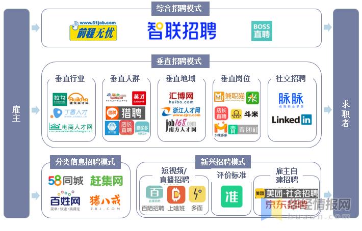 进贤设计招聘网站,助力设计行业人才对接,共创美好未来 搜狗SEO 进贤设计招聘网站,助力设计行业人才对接,共创美好未来 进贤设计招聘网站,助力设计行业人才对接,共创美好未来 搜狗SEO