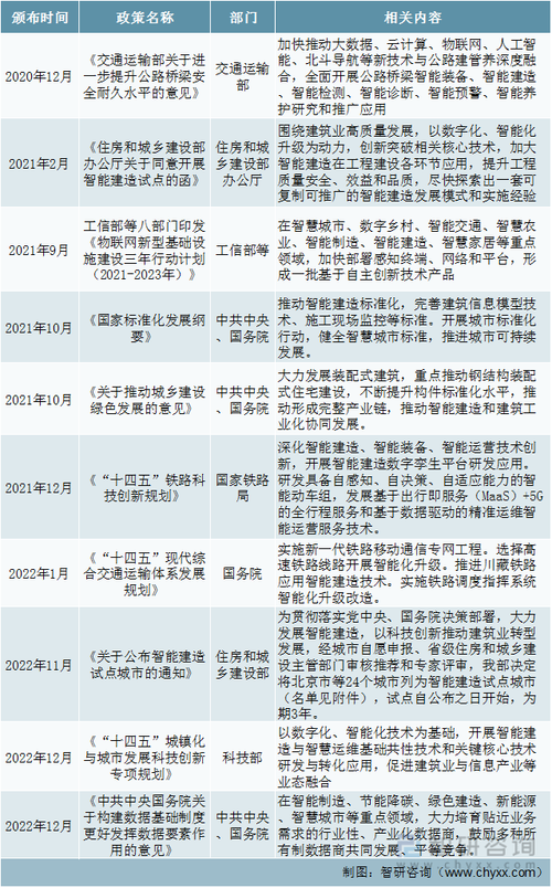 项目信息网站,助力项目高效管理,推动产业协同发展 搜狗SEO 项目信息网站,助力项目高效管理,推动产业协同发展 项目信息网站,助力项目高效管理,推动产业协同发展 搜狗SEO