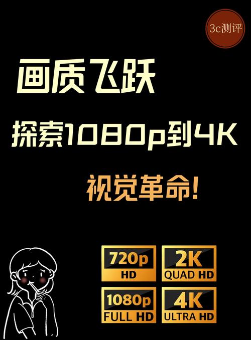 飞翔网站设计,引领数字时代的视觉革命 搜狗SEO 飞翔网站设计,引领数字时代的视觉革命 飞翔网站设计,引领数字时代的视觉革命 搜狗SEO
