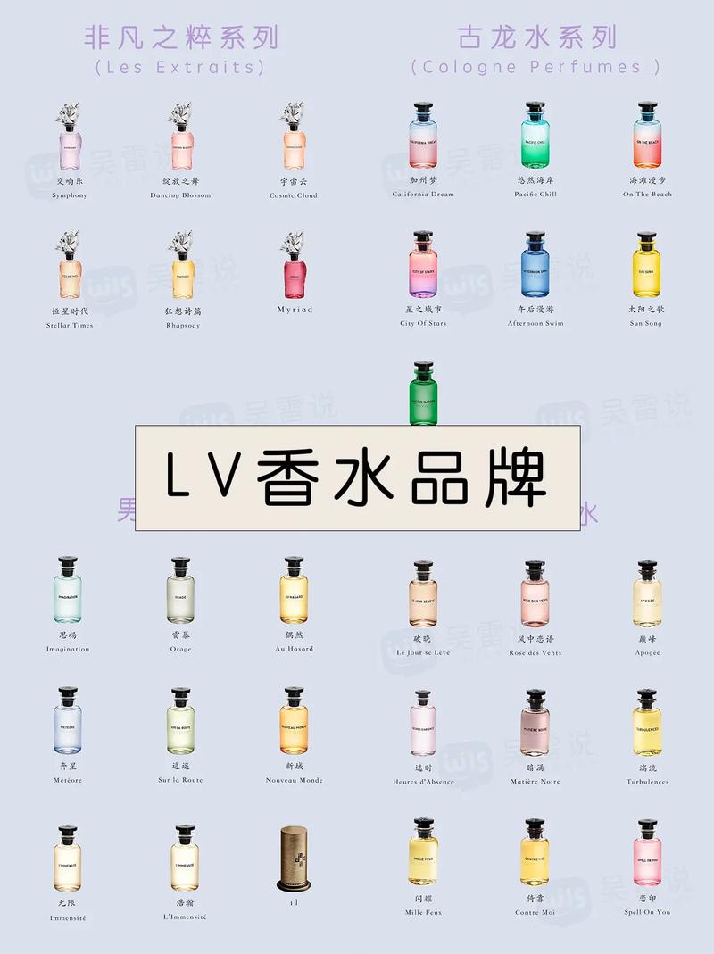 香氛之旅,介绍香水网站设计的灵感之源 神马SEO 香氛之旅,介绍香水网站设计的灵感之源 香氛之旅,介绍香水网站设计的灵感之源 神马SEO