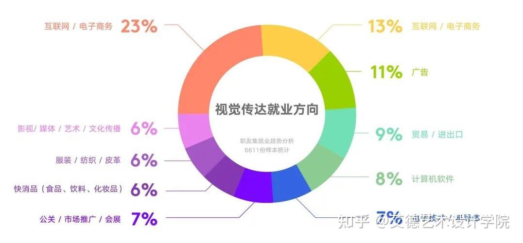 高清设计在现代视觉传达中的重要性及发展趋势 百度SEO 高清设计在现代视觉传达中的重要性及发展趋势 高清设计在现代视觉传达中的重要性及发展趋势 百度SEO