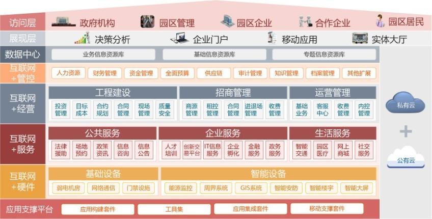 H+ML,打造未来网站设计的全新蓝图 H+ML,打造未来网站设计的全新蓝图 搜狗SEO